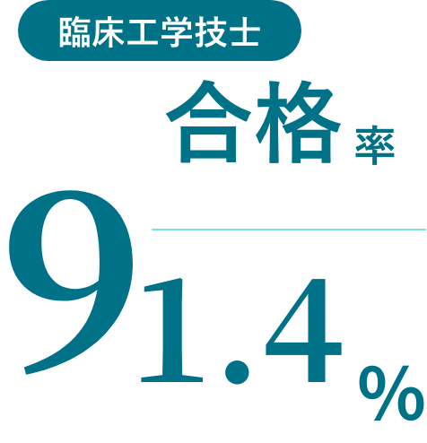 臨床工学技士合格率91.4%