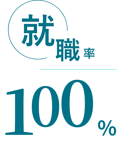 就職率100%