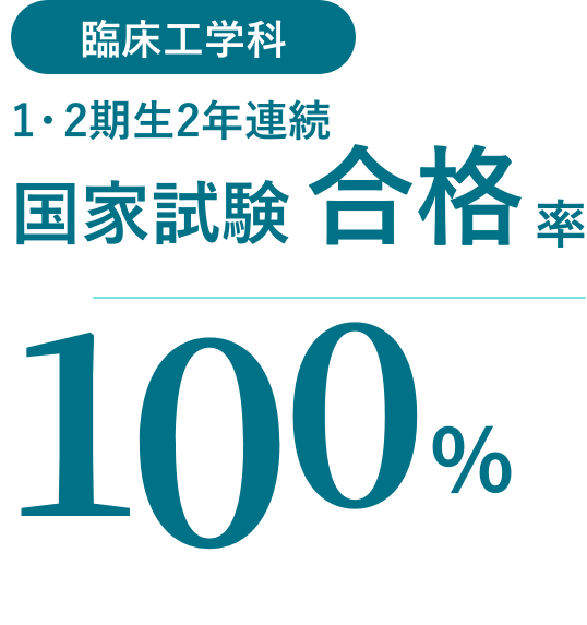 1・2期生2年連続国家試験合格率100%