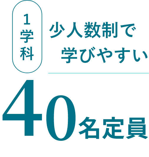 1学科40名