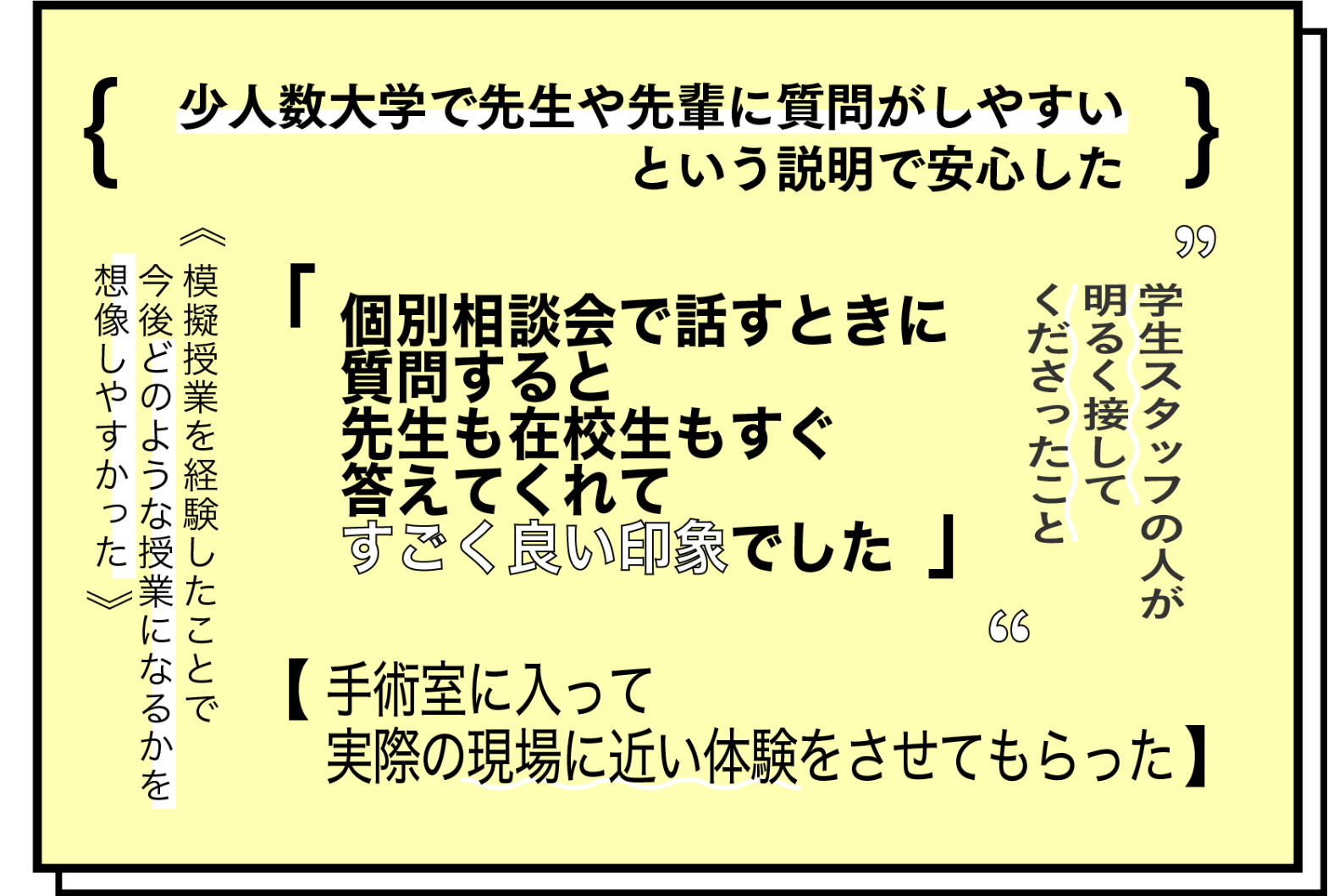 少人数大学で先生や先輩に質問がしやすいという説明で安心した　模擬授業を経験したことで今後どのような授業になるかを想像しやすかった　個別相談会で話すときに質問すると先生も在校生もすぐ答えてくれてすごく良い印象でした　学生スタッフの人が明るく接してくださったこと　手術室に入って実際の現場に近い体験をさせてもらった