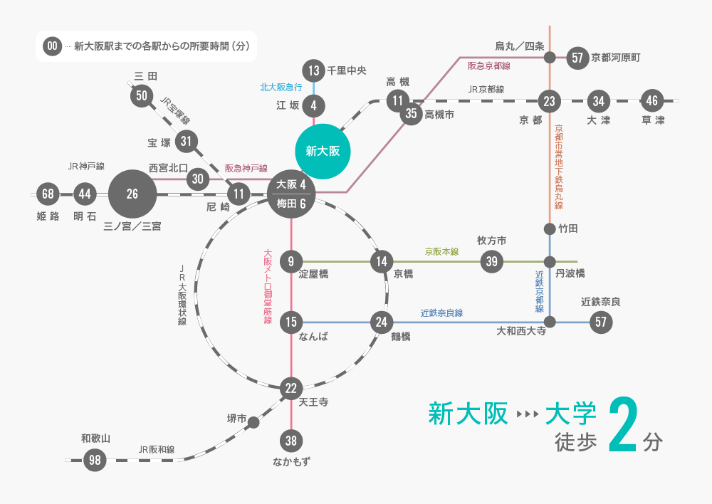 路線図
